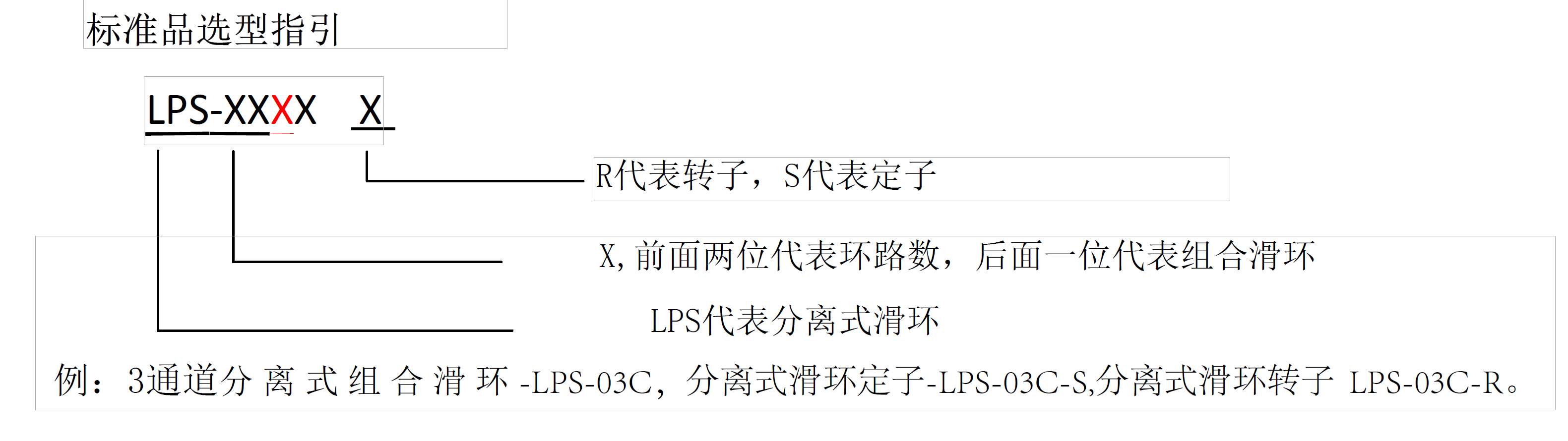 選型指引.png