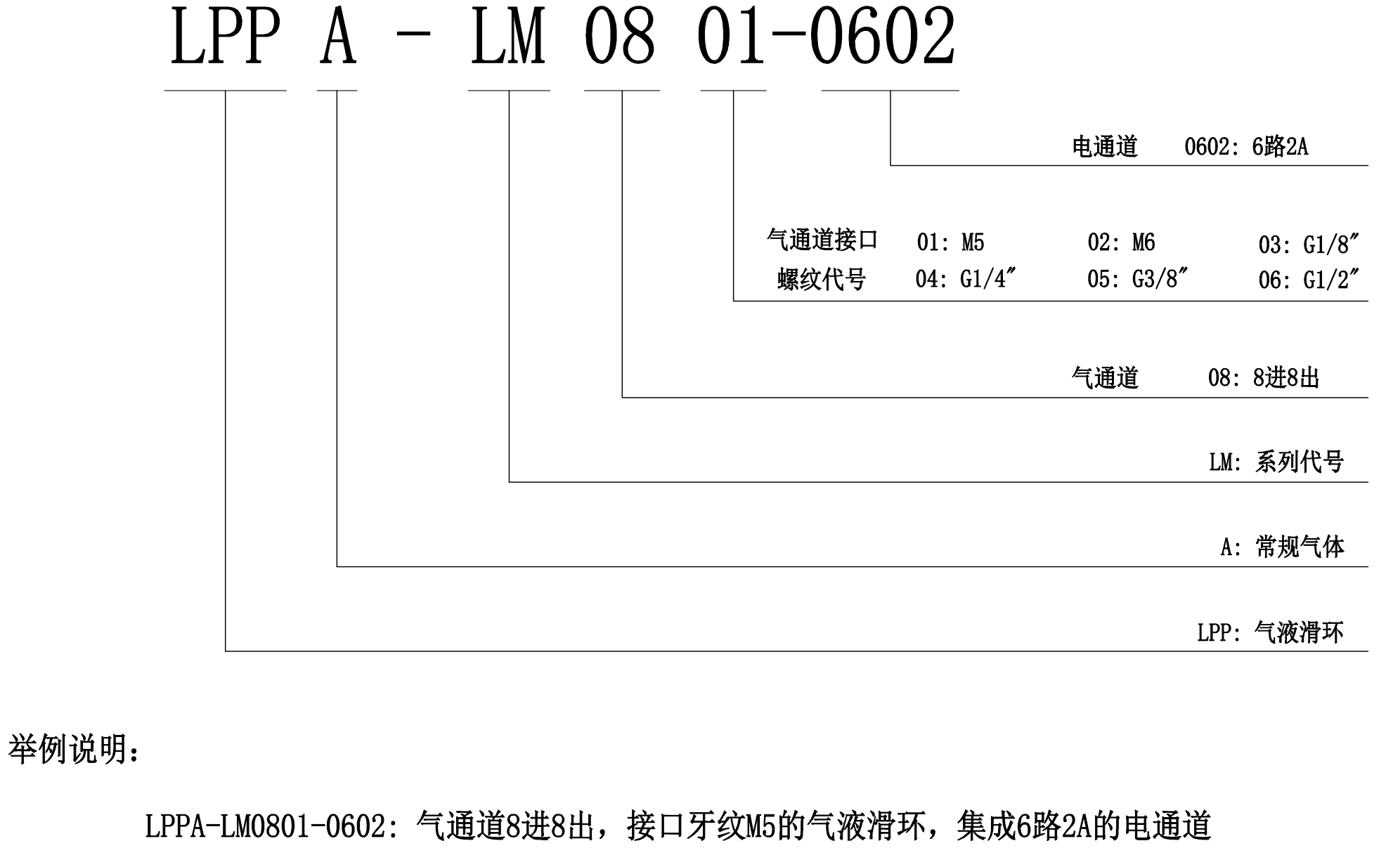 企業微信截圖_17689612171834.png